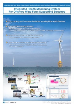 Wind Farm Monitoring System